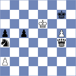 Nasuta - Cheng (chess.com INT, 2023)