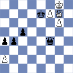 Issabayev - Seo (chess.com INT, 2023)