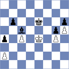 Guz - Ozdemir (chess.com INT, 2022)