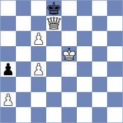 Li - Telyuk (Montesilvano ITA, 2024)