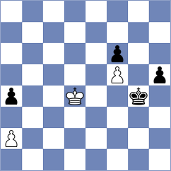 Nikitakis - Dayal (Prague CZE, 2024)
