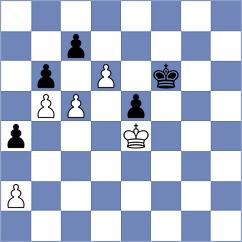 Gonzalez Recas - Cano Cortes Cartagena (Madrid, 2000)