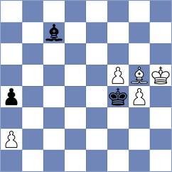 Svane - Bjelobrk (chess.com INT, 2023)