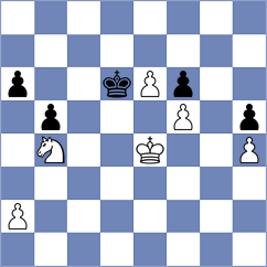 Mischuk - Yakymakha (Chess.com INT, 2020)