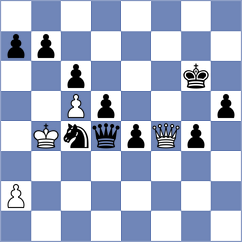 Gelashvili - Henkemeier (Lieme, 2006)