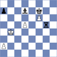 Genkeswaran - Janaszak (chess.com INT, 2025)