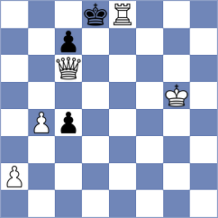 Gaoseb - Mwase (Chess.com INT, 2021)