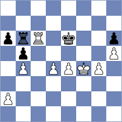 Obolenskikh - Yurovskykh (chess.com INT, 2021)