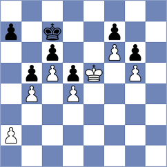 Nazari - Hoshangi (Chess.com INT, 2021)