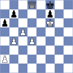 Simonovic - Acioli (chess.com INT, 2024)
