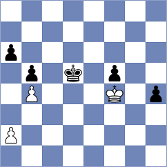 Kaushika - Krush (FIDE Online Arena INT, 2024)