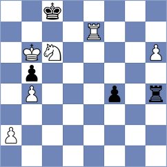 Demin - Van Foreest (chess.com INT, 2022)