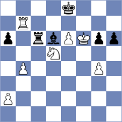 Jobava - Nikologorskiy (chess.com INT, 2021)