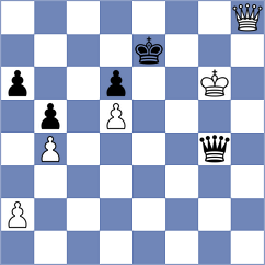 Severri Arrese - Jimenez Ortiz (Barcelona ESP, 2025)