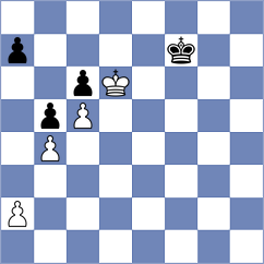 Garcia Correa - Bhandari (chess.com INT, 2024)