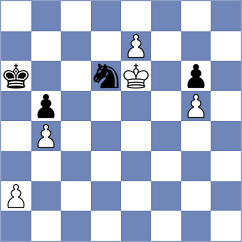 Dobrikov - Junesch (Germany GER, 2025)
