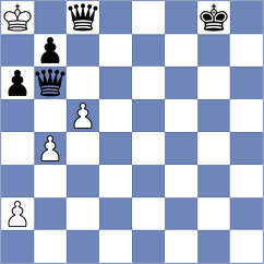 Oney - Derouet (Europe Echecs INT, 2020)