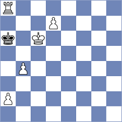 Piesik - Baruch (chess.com INT, 2025)