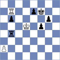 Gandhi - Li (chess.com INT, 2024)