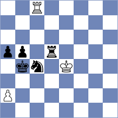 Kisic - Sargsyan (chess.com INT, 2022)