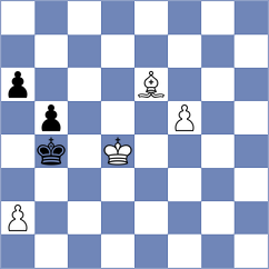 Milikow - Salgado Lopez (chess.com INT, 2022)