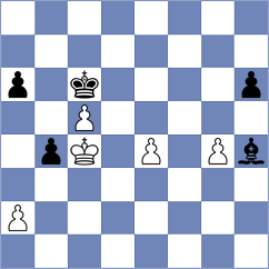 Ljukin - Tin (Chess.com INT, 2021)