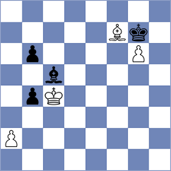 Sirosh - Swayams (Chess.com INT, 2020)