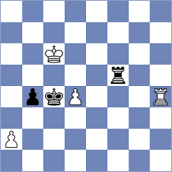 Ardito - Hajiyev (chess.com INT, 2023)