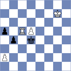 Triapishko - Zarubitski (Chess.com INT, 2020)