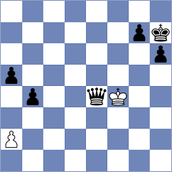 Balakrishnan - Le Tuan Minh (chess.com INT, 2024)