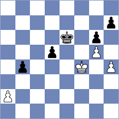 Rodriguez Fontecha - Starozhilov (chess.com INT, 2023)