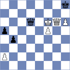 Vedant - Matyunin (chess.com INT, 2025)