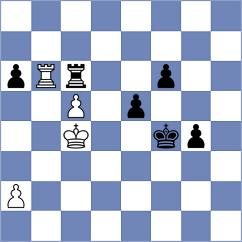 Khodabandeh - Gurevich (chess.com INT, 2025)