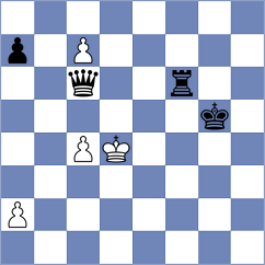 Vagman - Sukandar (chess.com INT, 2023)