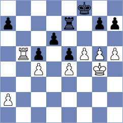 Alansacount - The Nerevarine (Playchess.com INT, 2006)