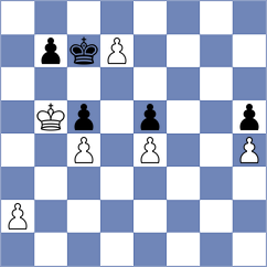 Solovyov - Bodnaruk (St Petersburg RUS, 2022)
