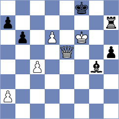 Toktomushev - Yonal (chess.com INT, 2025)