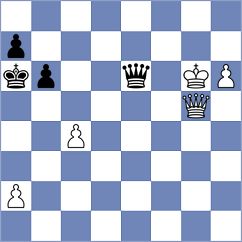 Poulsen - Pedersen (Esbjerg, 2005)