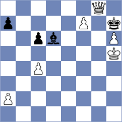 Vivaan Vishal Shah - Melikhov (chess.com INT, 2024)