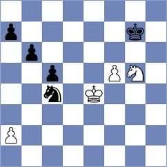 Lu - Plotkin (Toronto CAN, 2024)