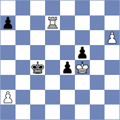 Glidzhain - Lampou (chess.com INT, 2025)