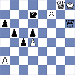 Vasquez Schroeder - Grutter (chess.com INT, 2024)