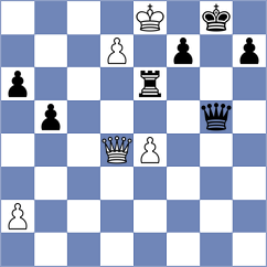 Garv - Samunenkov (chess.com INT, 2023)