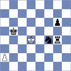 Boder - Floresvillar Gonzalez (chess.com INT, 2024)