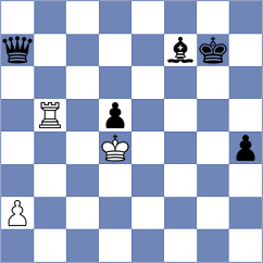 Nalbandyan - Karthikeyan (chess.com INT, 2025)