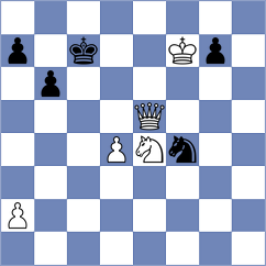 Guthrie - Ruiz Vazquez (chess.com INT, 2024)