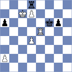 Korchynskyi - Aldokhin (chess.com INT, 2023)
