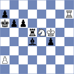 Koshulyan - Bortnyk (chess.com INT, 2025)