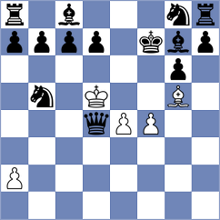 Reyes Proano - De Bussche Montoya (Chess.com INT, 2020)