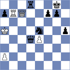 Pastar - Aradhya (Chess.com INT, 2021)